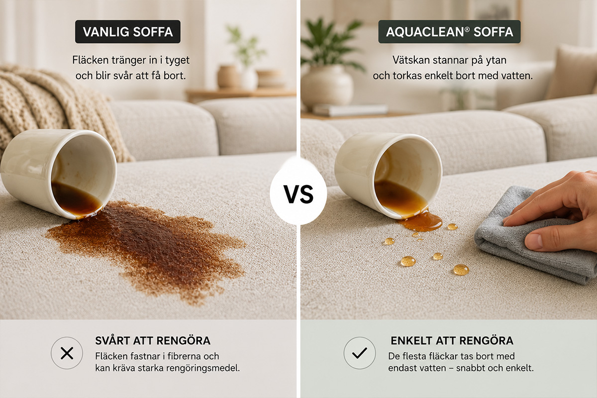 Aqua clean tyg på soffa